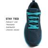 imageVSUDO Flat Shoe Laces for Sneakers Shoelaces for Sneakers Athletic Shoelaces27 Turquoise